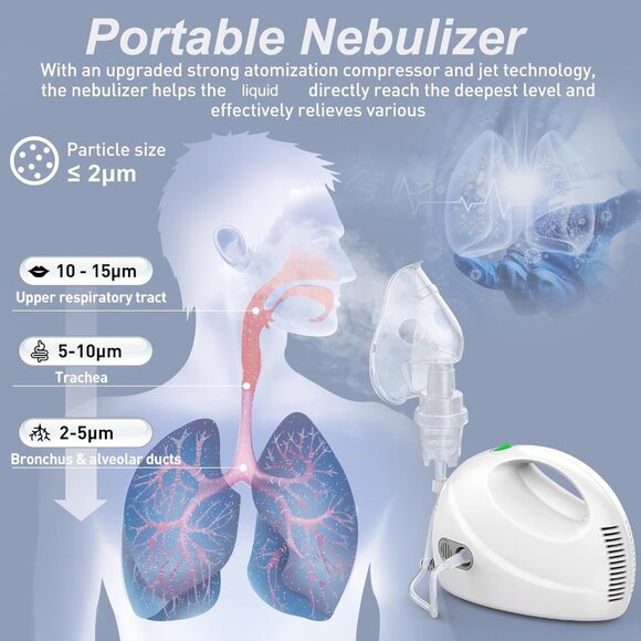 Portable VITA-Mist Nebulizer Air Compressor Machine for Kids & Adults Latex Free - Picture 3 of 10